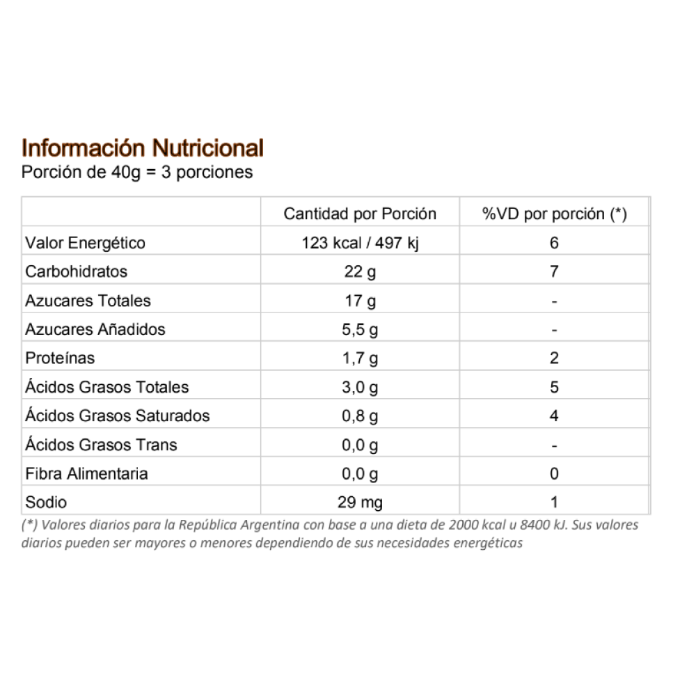 Cuadrado de Coco - Imagen 2