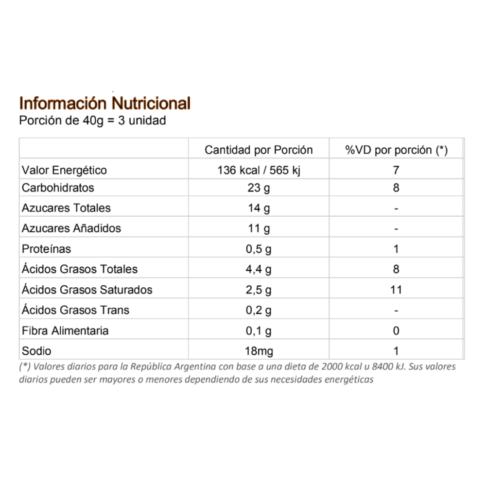 Pastafrola de Membrillo - Imagen 2