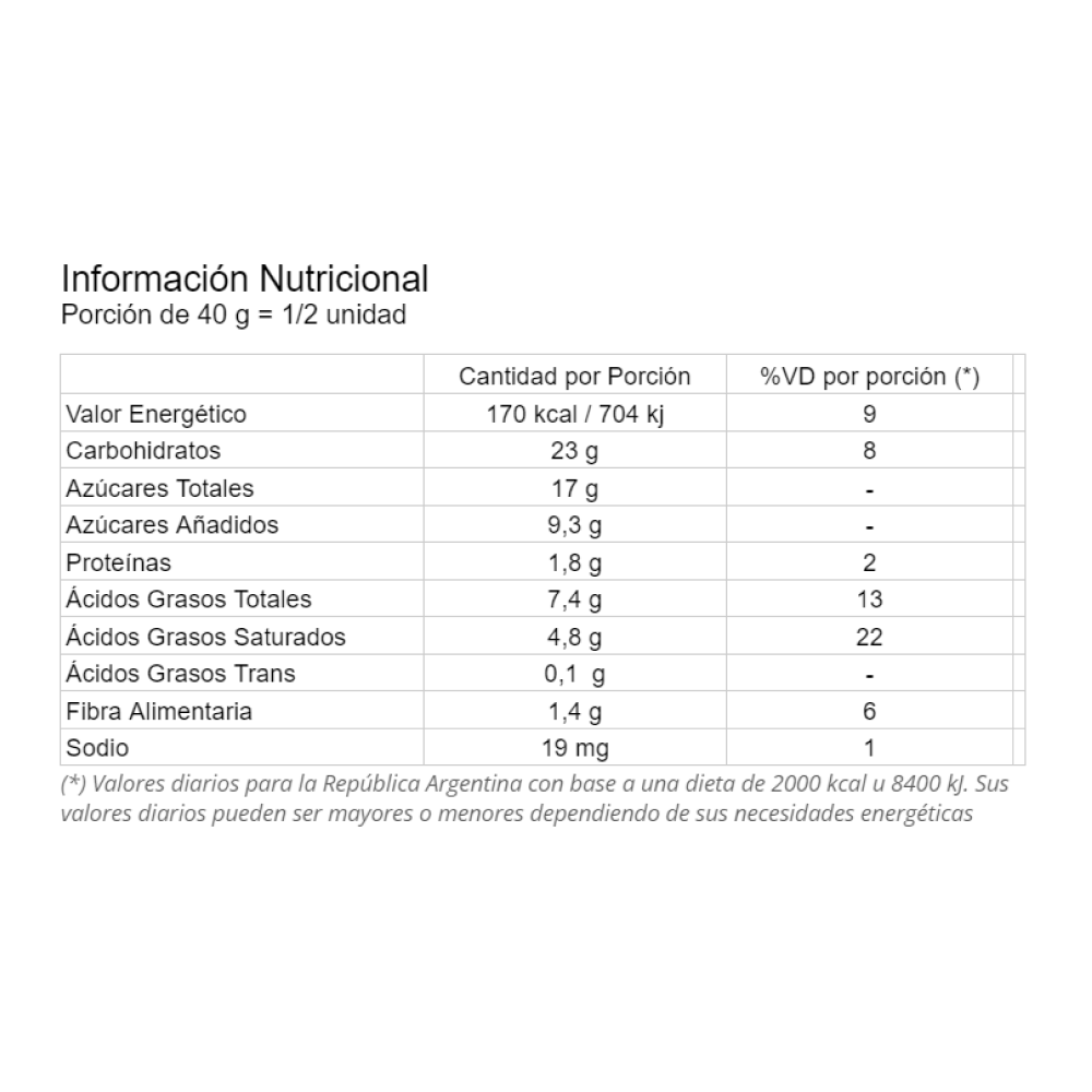 Cookies de Sarraceno - Imagen 3